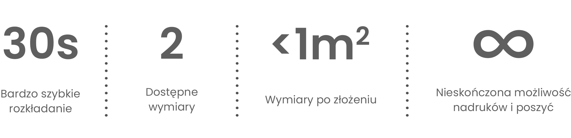 Zalety namiotu ekspresowego VITABRI V3 HEXA Zalety namiotu ekspresowego VITABRI V3 HEXA