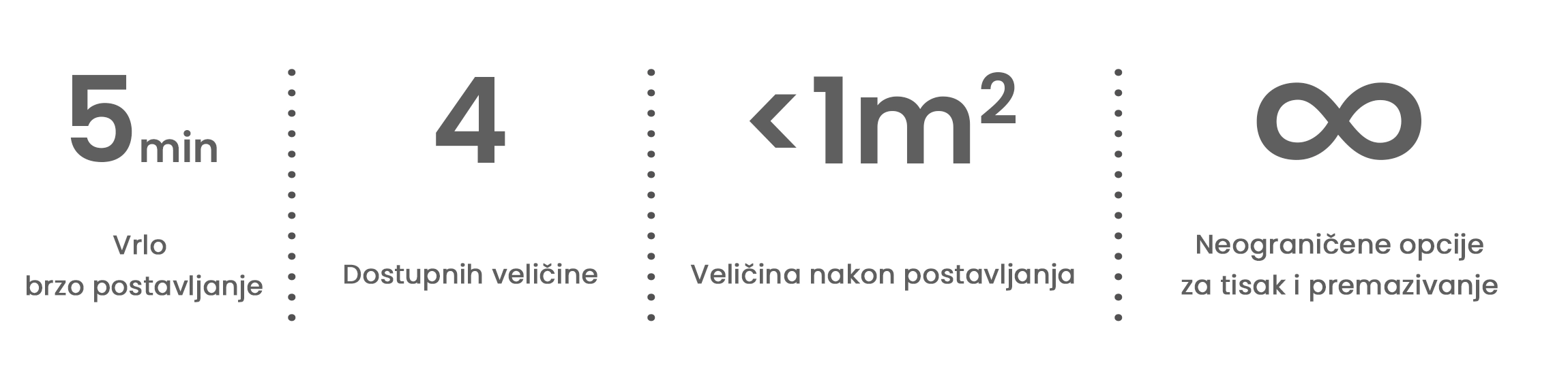 šator s konstantnim tlakom