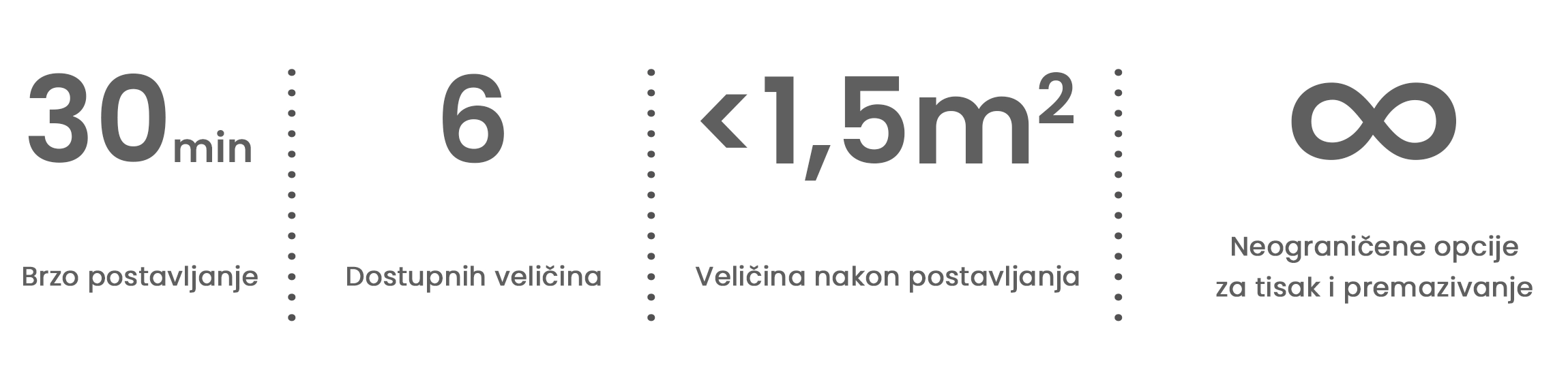 STARTENT ŠATOR VITABRI