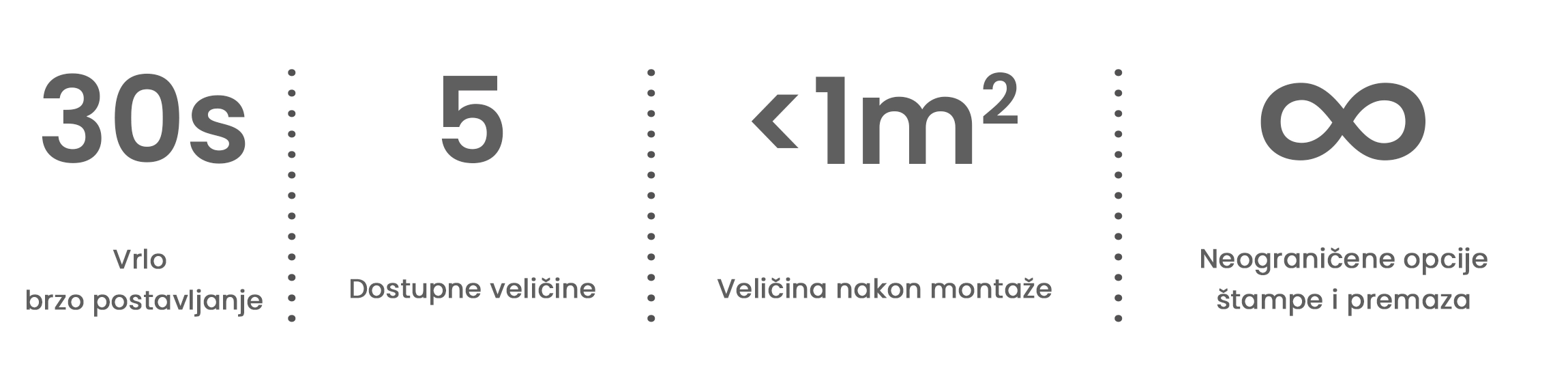 V2 pop-up šator
