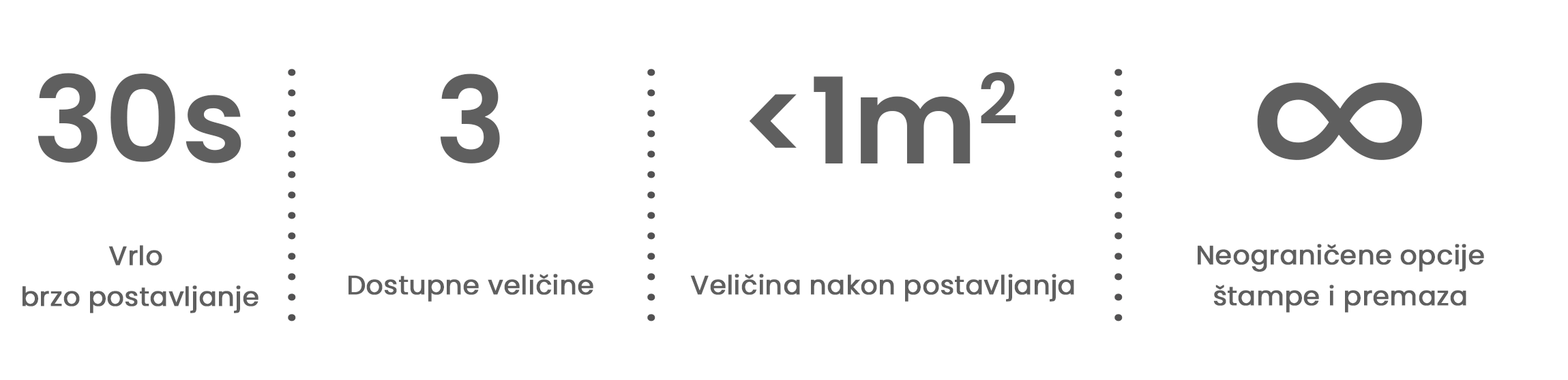 V5 pop-up šator