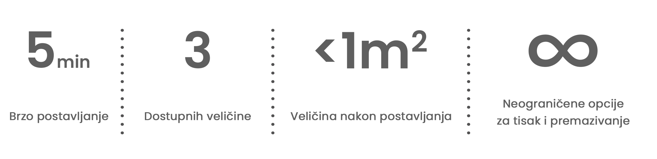 ŠATOR S KONSTANTNIM TLAKOM