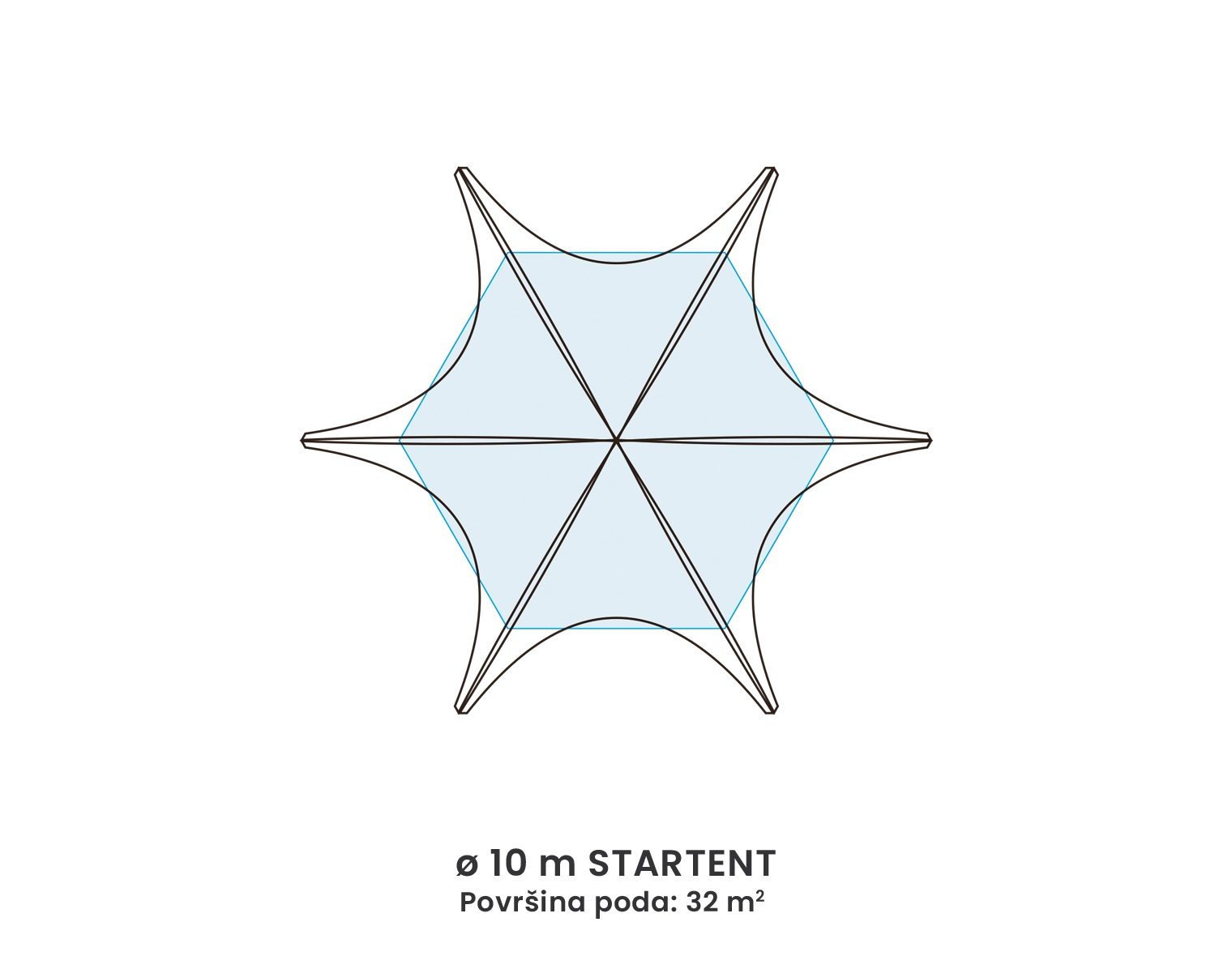 ø 10 m STARTENT