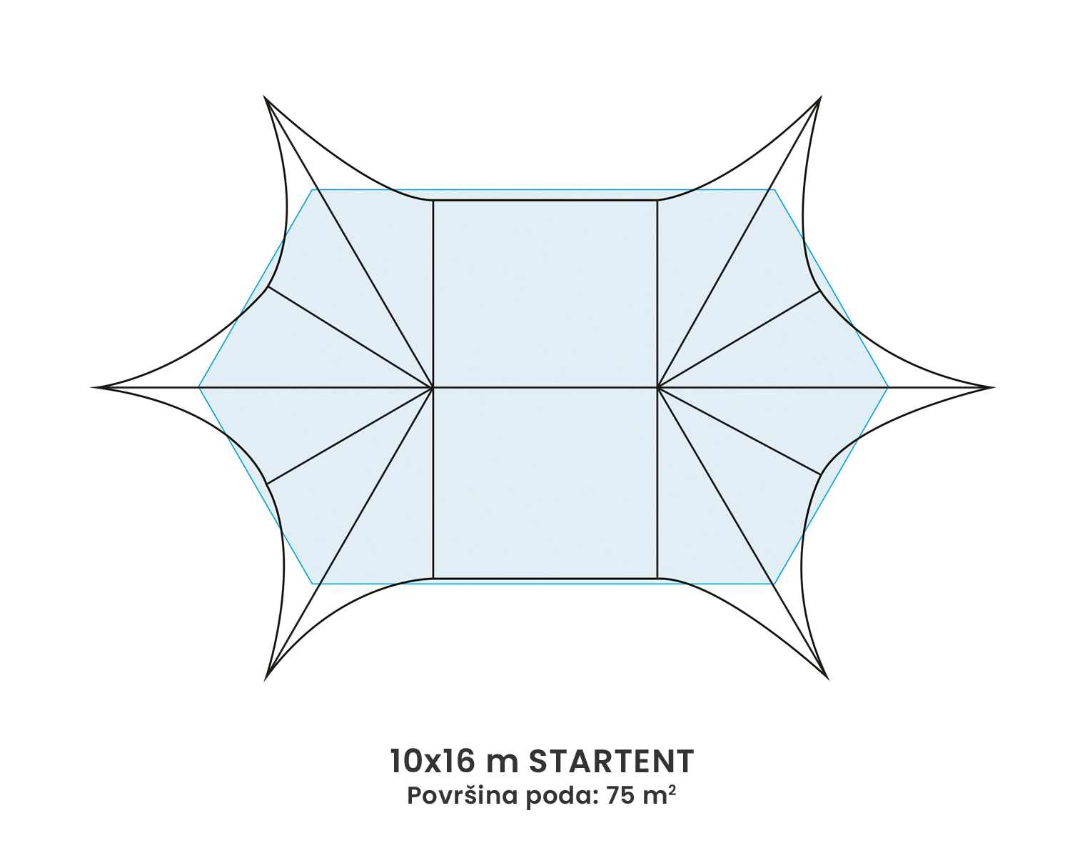 10m x 16m STARTENT