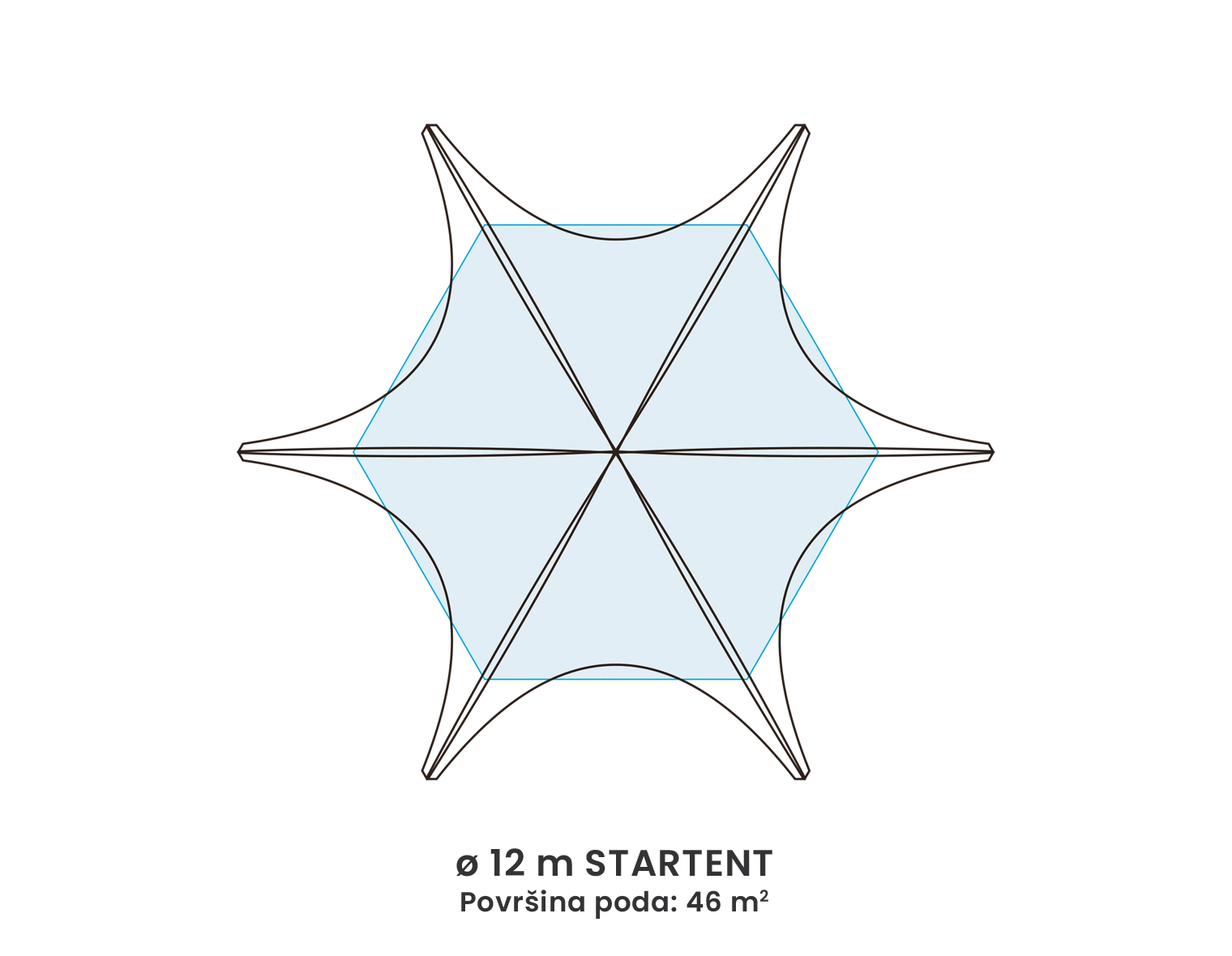 ø 12 m STARTENT