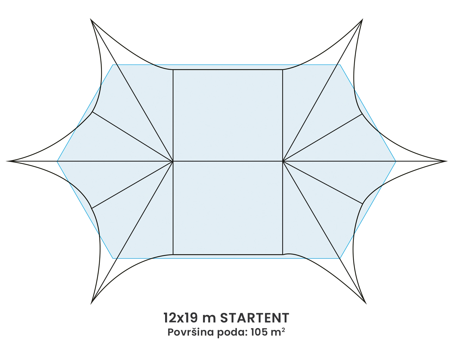 12m x 19m STARTENT