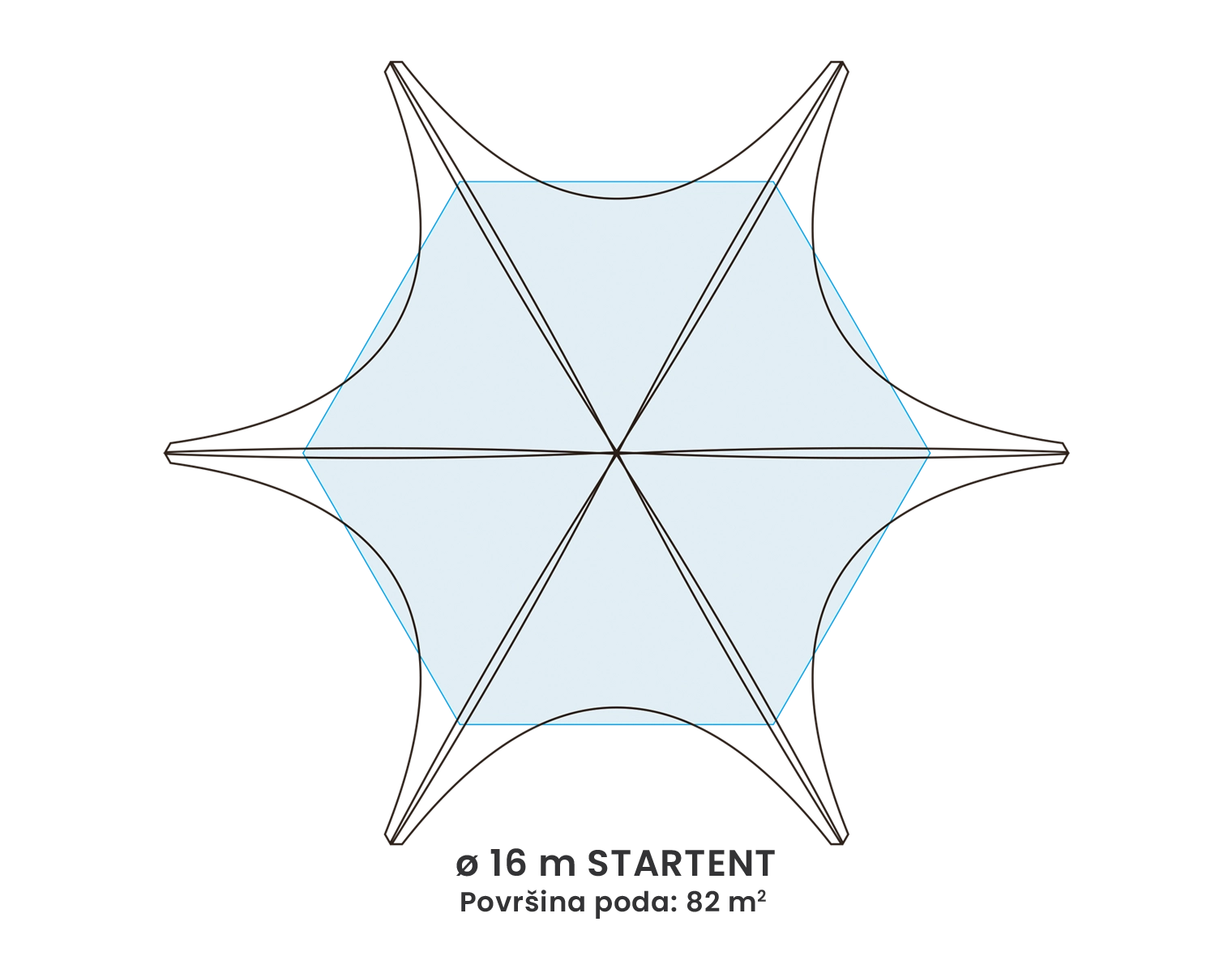 ø 16 m STARTENT